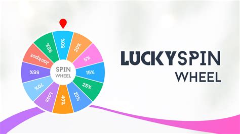 10 Lucky Spin Review 2024