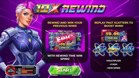 10x Rewind Slot Gratis