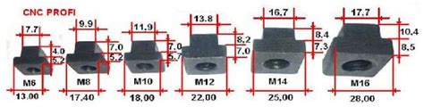 18mm T Slot De Cobre