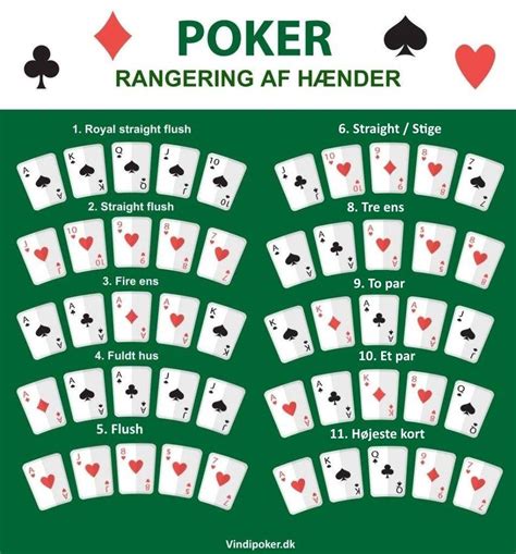 3 Korts Poker Regler