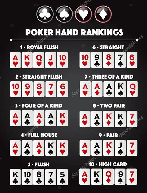 3696 Mao De Poker De Ct