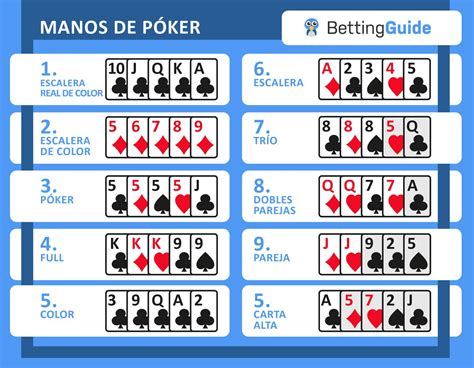 88 Revisao De Poker