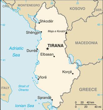 A Companhia Albania