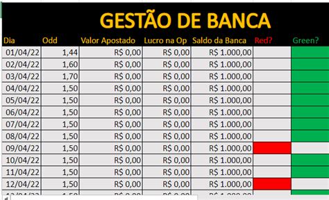 A Gestao De Banca Apostas Desportivas