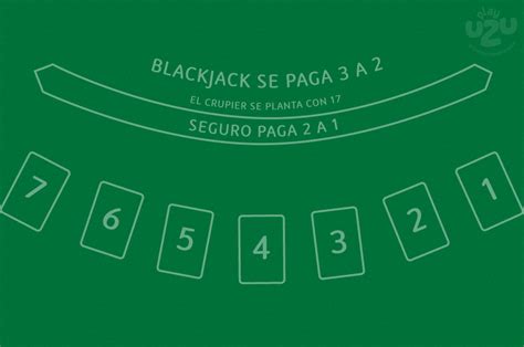 A Mesa De Blackjack Dimensoes Planos