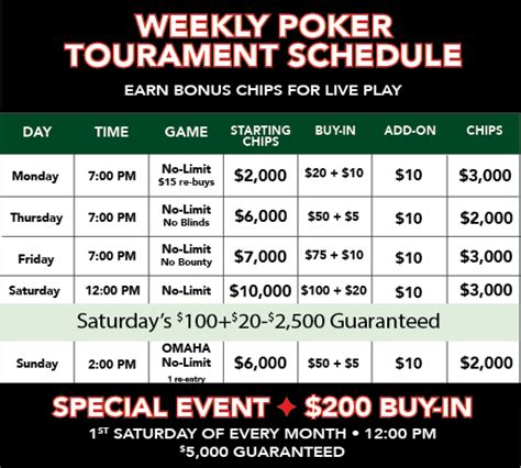 Aces Up Poker Tour Agenda