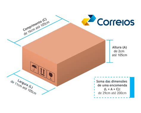 Ada Slot De Correio Altura