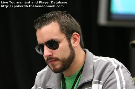Adam Levy Poker Wiki