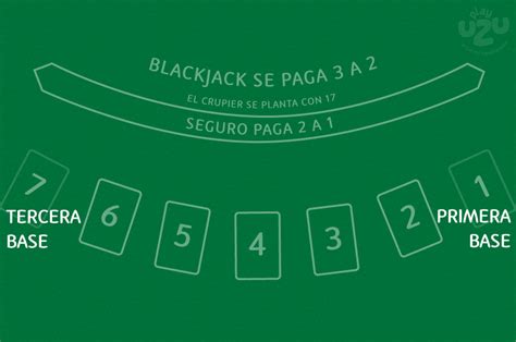 Adequada Mesa De Blackjack Etiqueta
