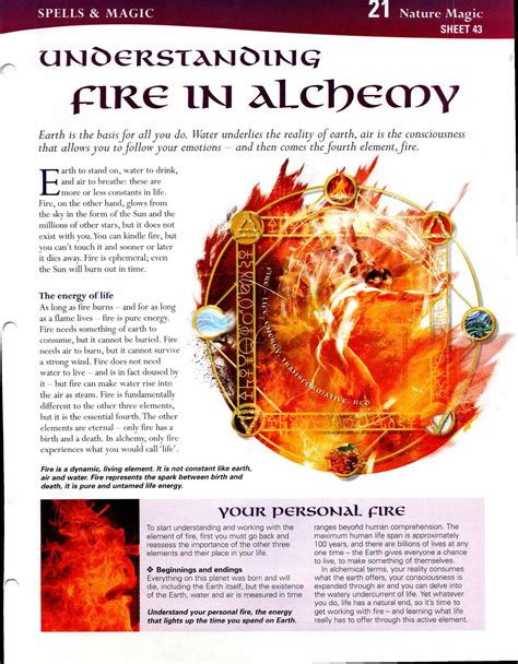 Alchemy Magic Blaze