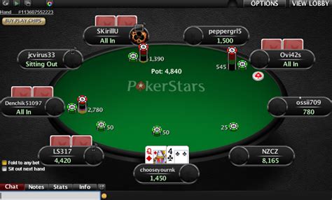 All The Vogue Pokerstars