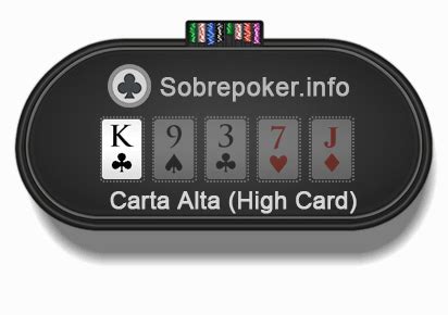Alta Kicker Poker