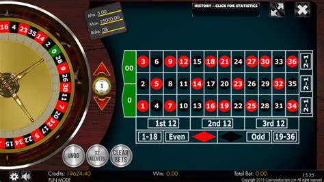 American Roulette 2d Advanced Betfair