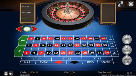 American Roulette 3d Advanced Betway