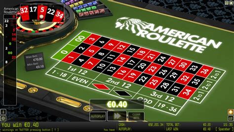 American Roulette Worldmatch Bodog