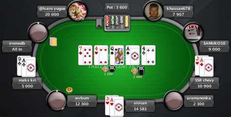 Apprendre Le Poker Gratuitement En Ligne