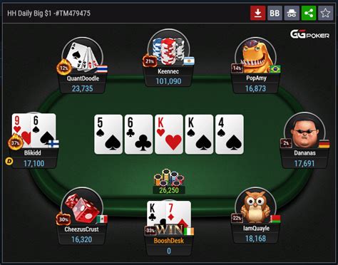 Aprender A Jugar Texas Holdem Rei 2