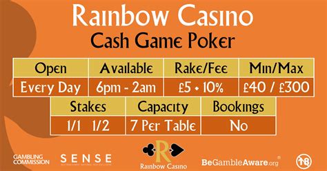 Arco Iris De Poker De Casino Bristol