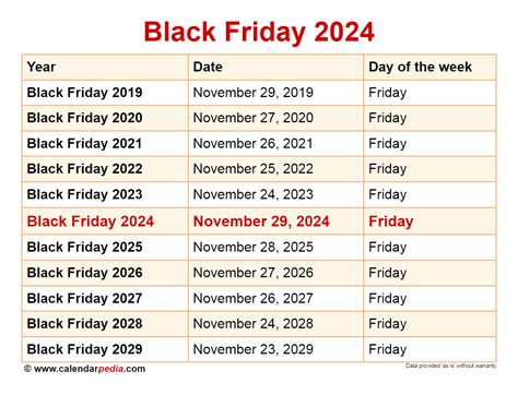 Arranque Jack Black Friday 2024