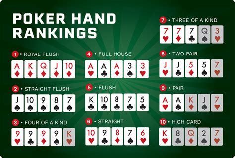 As Regras Basicas Do Poker Do Reino Unido