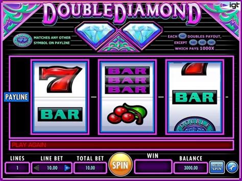 Automaty Slot Za Darmo