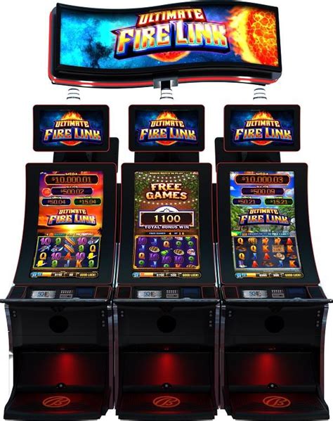 Bally Technologies Slots