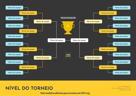 Banca De Estrategia De Construcao De Torneios