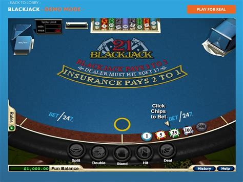 Bet247 Casino Online