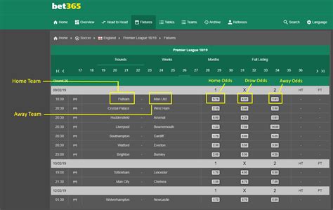 Bet365 Player Complains About An Unauthorized Deposit