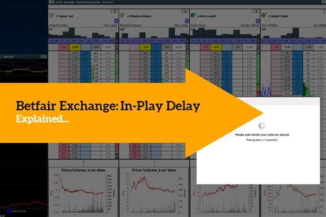 Betfair Mx Players Winnings Are Delayed