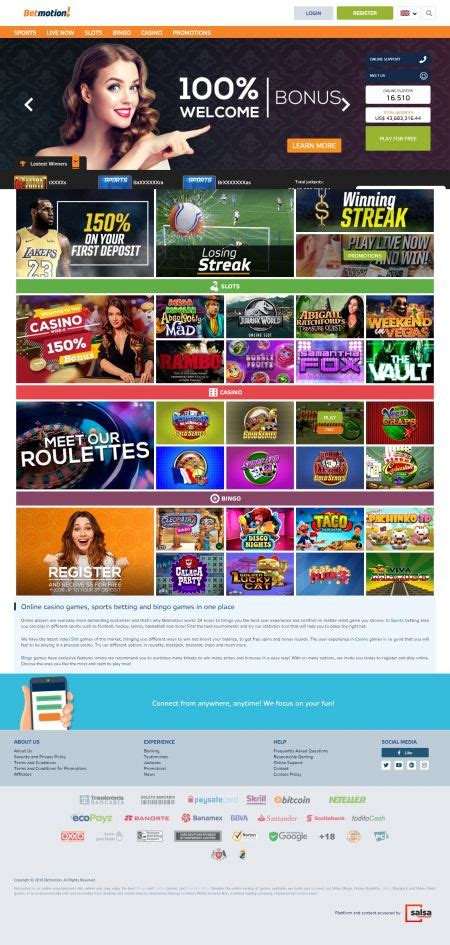 Betmotion Casino Download