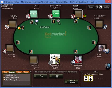 Betmotion Poker