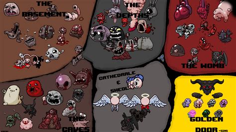 Binding Of Isaac Maquina De Fenda De Falha