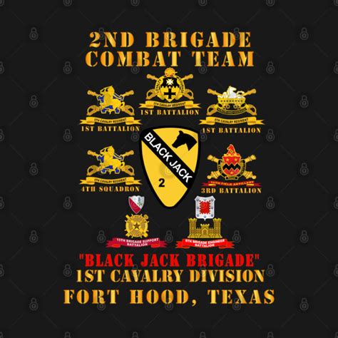 Blackjack Brigade Combat Team