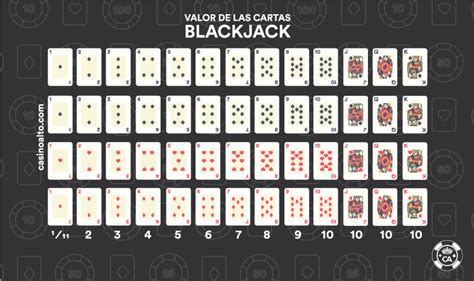 Blackjack Menor Numero