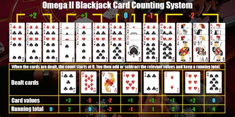 Blackjack Omega Ii