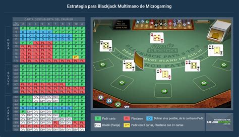 Blackjack Pro Montecarlo Sh Brabet