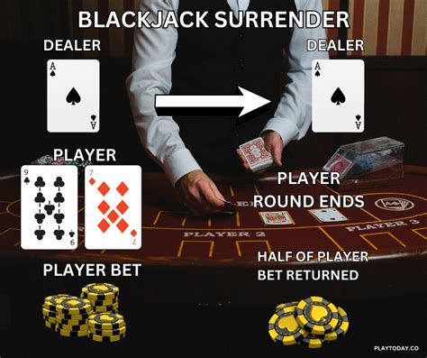 Blackjack Surrender Sinal