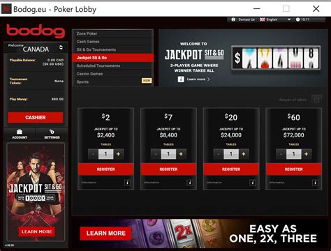 Bodog Players Withdrawal Has Been Blocked