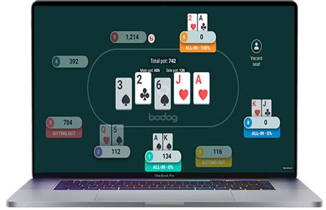 Bodog Poker Mac