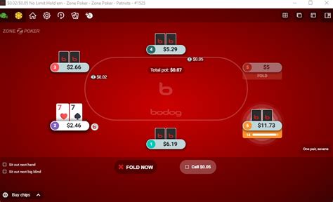 Bodog Poker Nos