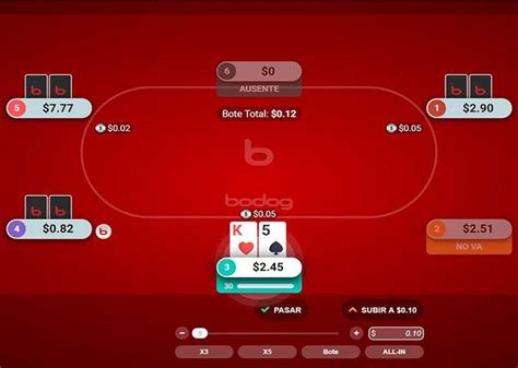 Bodog Poker Revisao De Aplicacao