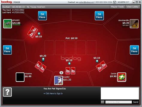 Bodog Poker Tailandia