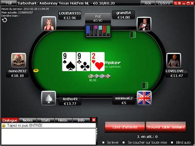 Bonus De Poker Turbo 2024