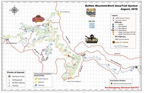 Buffalo Trail Review 2024