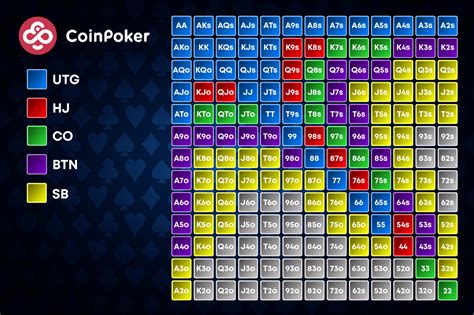 C96v Poker