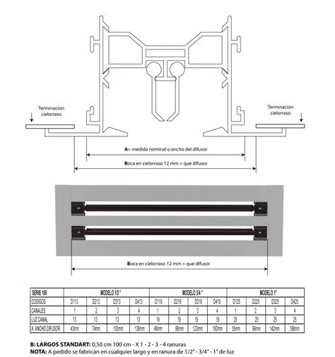 Ca Linear Difusor Ranhura