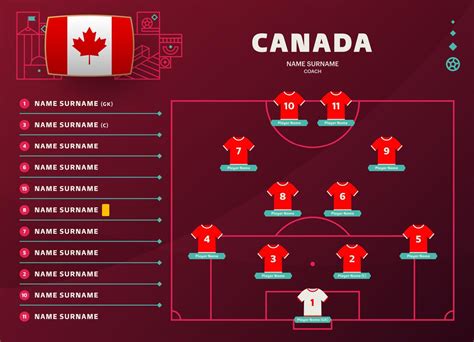 Canada Jogo Regulamento