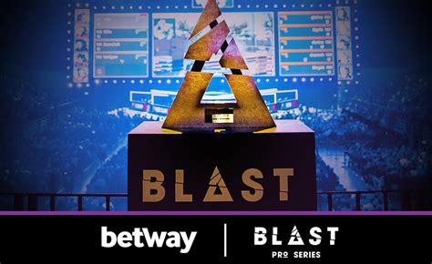 Candy Blasted Betway