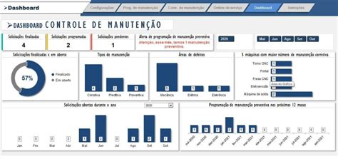 Casino De Manutencao De Salarios